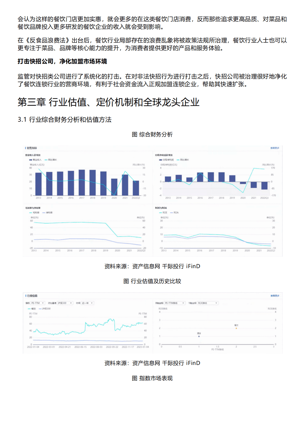 千际投行：2022年餐饮连锁行业研究报告 第5页