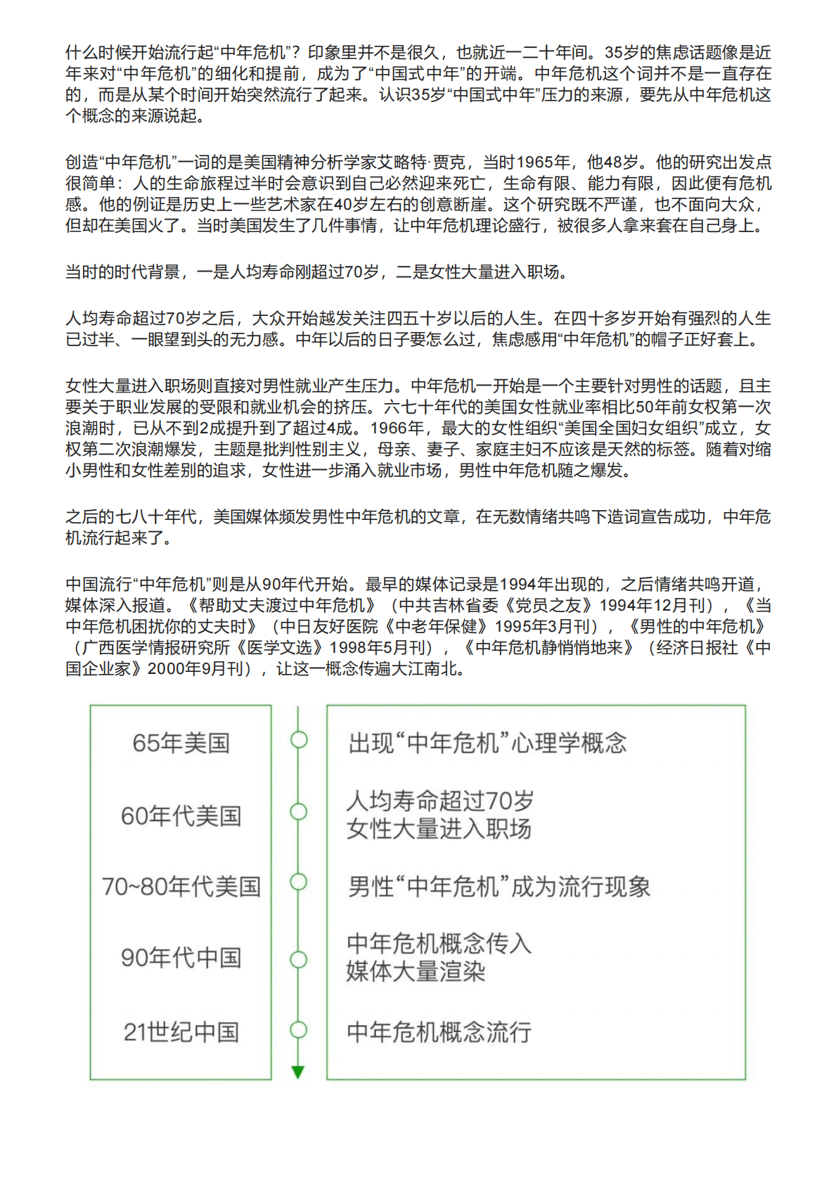 青山资本：2022年度消费报告 第5页