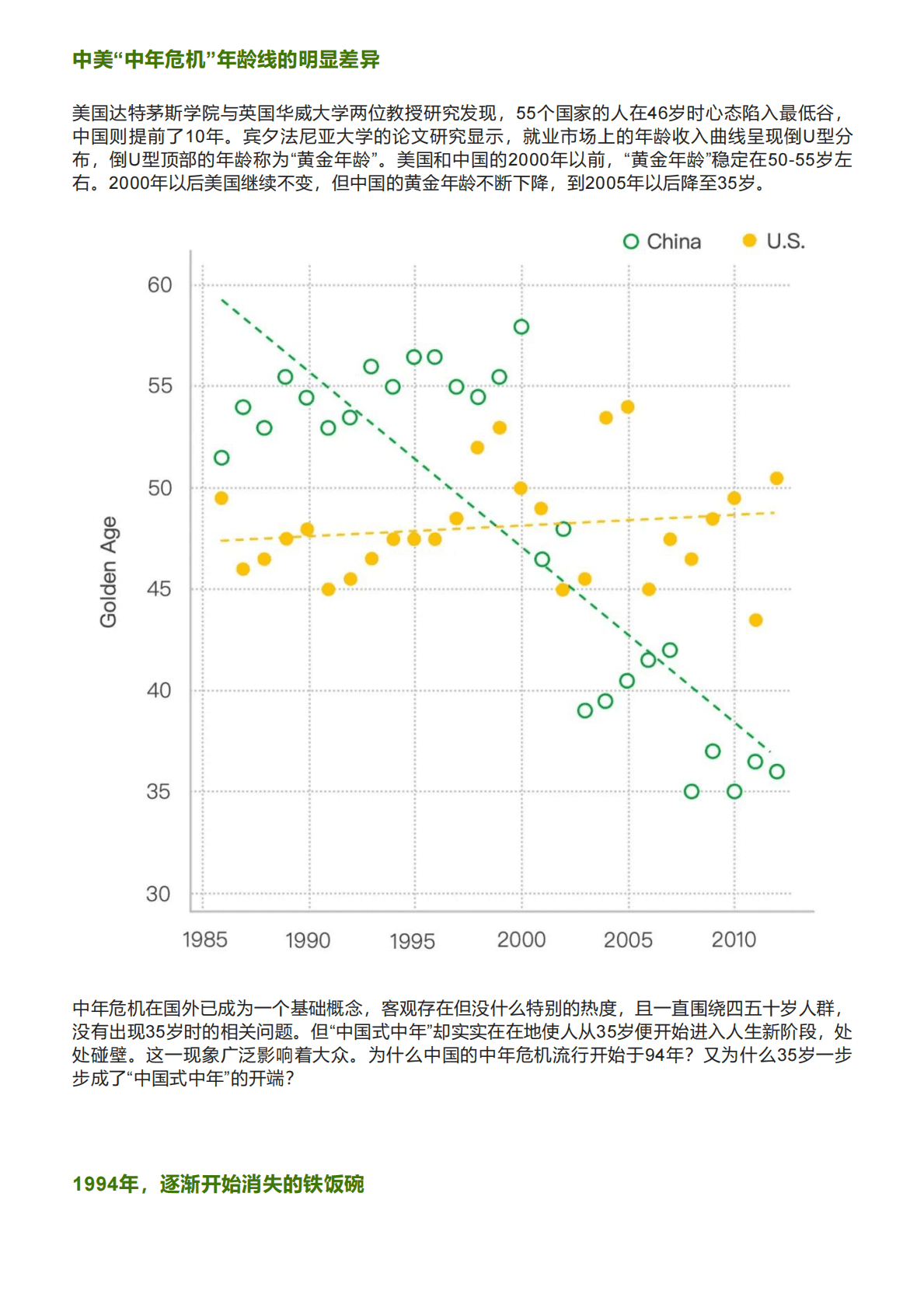 青山资本：2022年度消费报告 第6页