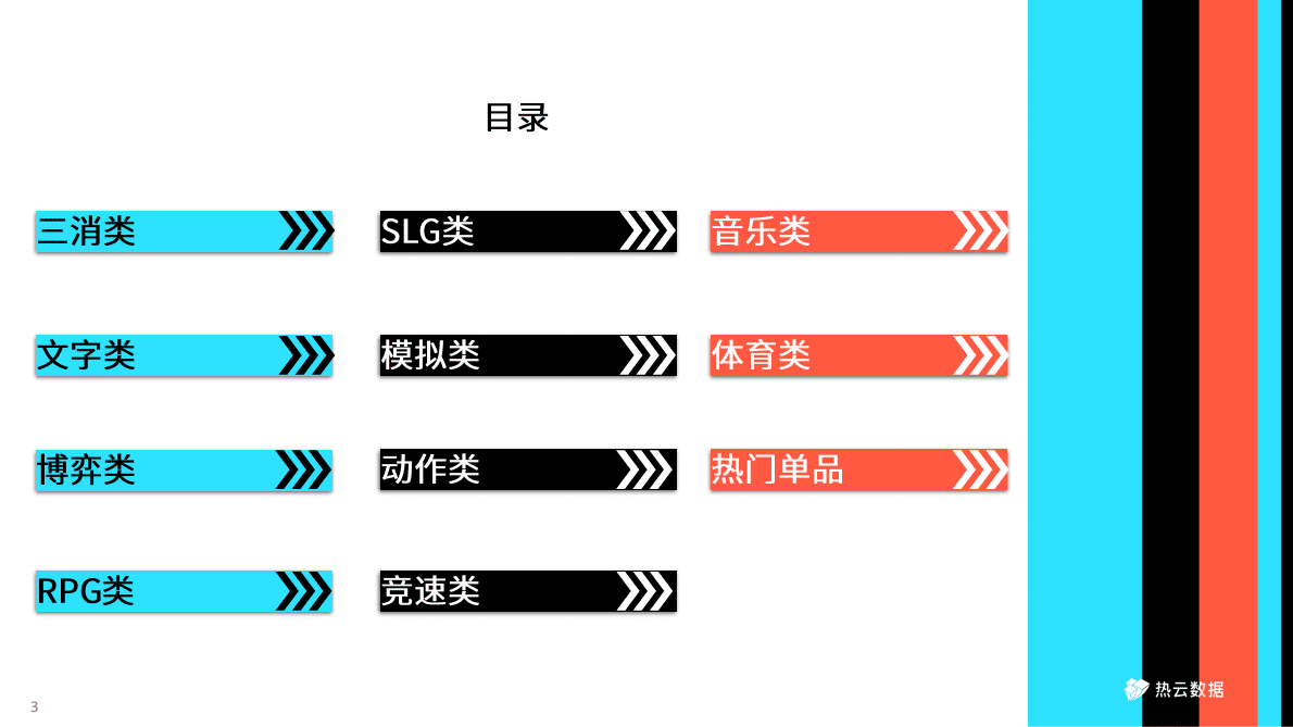 热云数据：2022海外手游买量精品创意集 第3页
