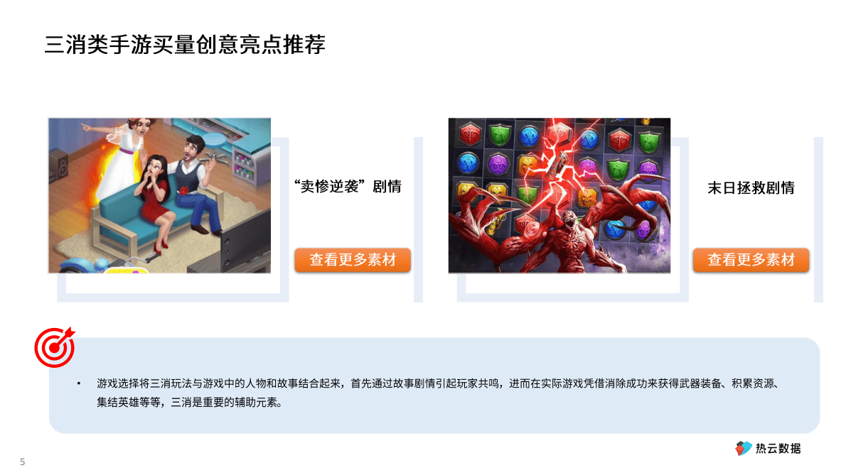 热云数据：2022海外手游买量精品创意集 第5页