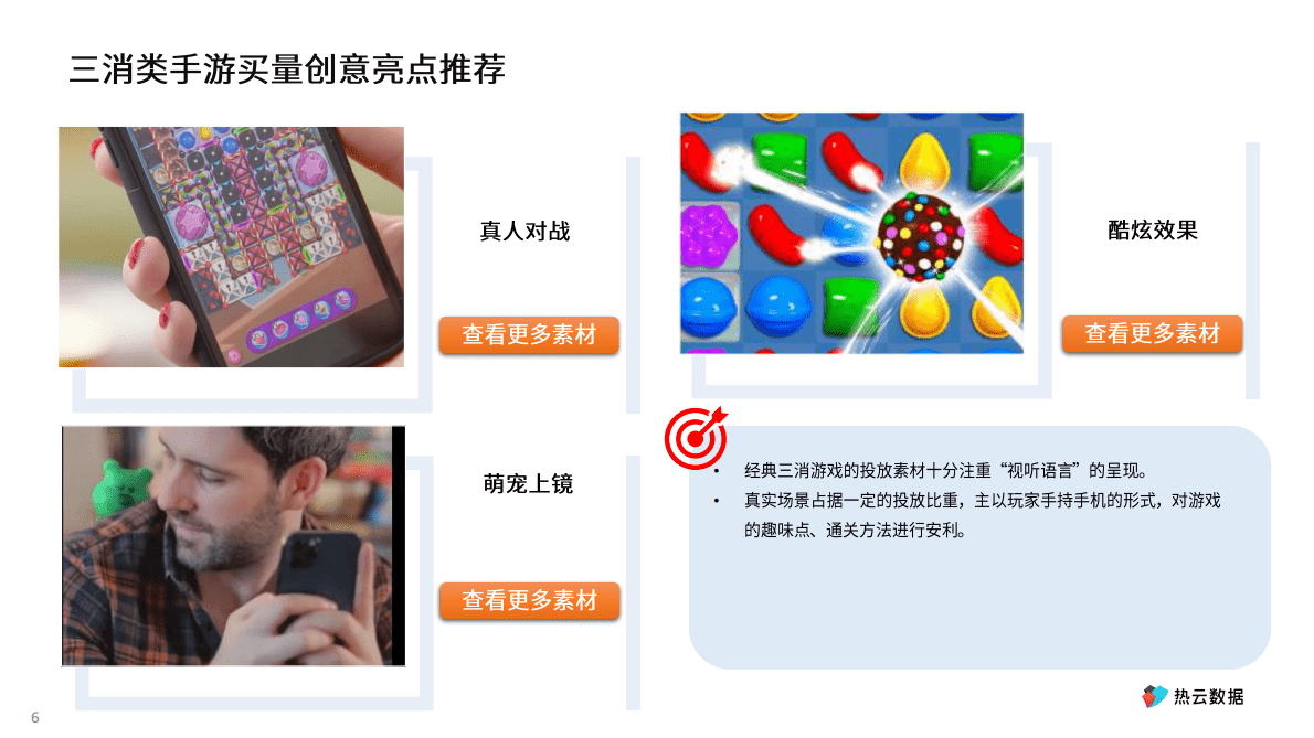 热云数据：2022海外手游买量精品创意集 第6页