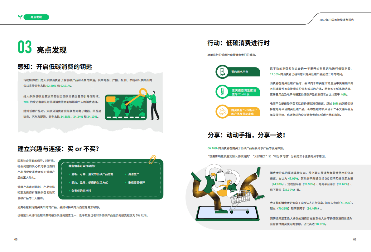 商道纵横：2022中国可持续消费报告 第5页