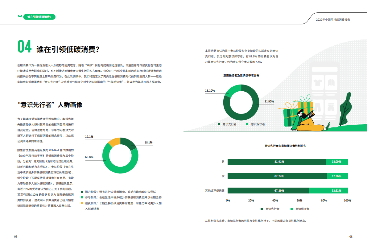 商道纵横：2022中国可持续消费报告 第6页
