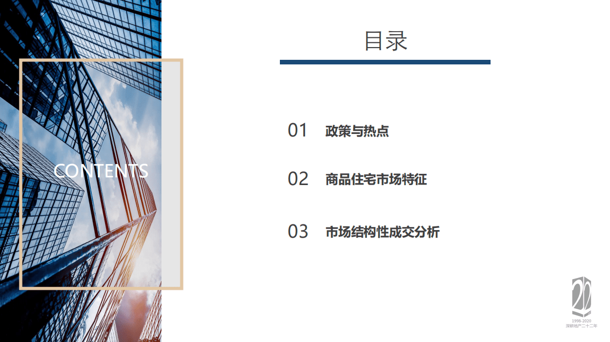 同策研究院：2022年12月上海商品住宅市场月报 第2页