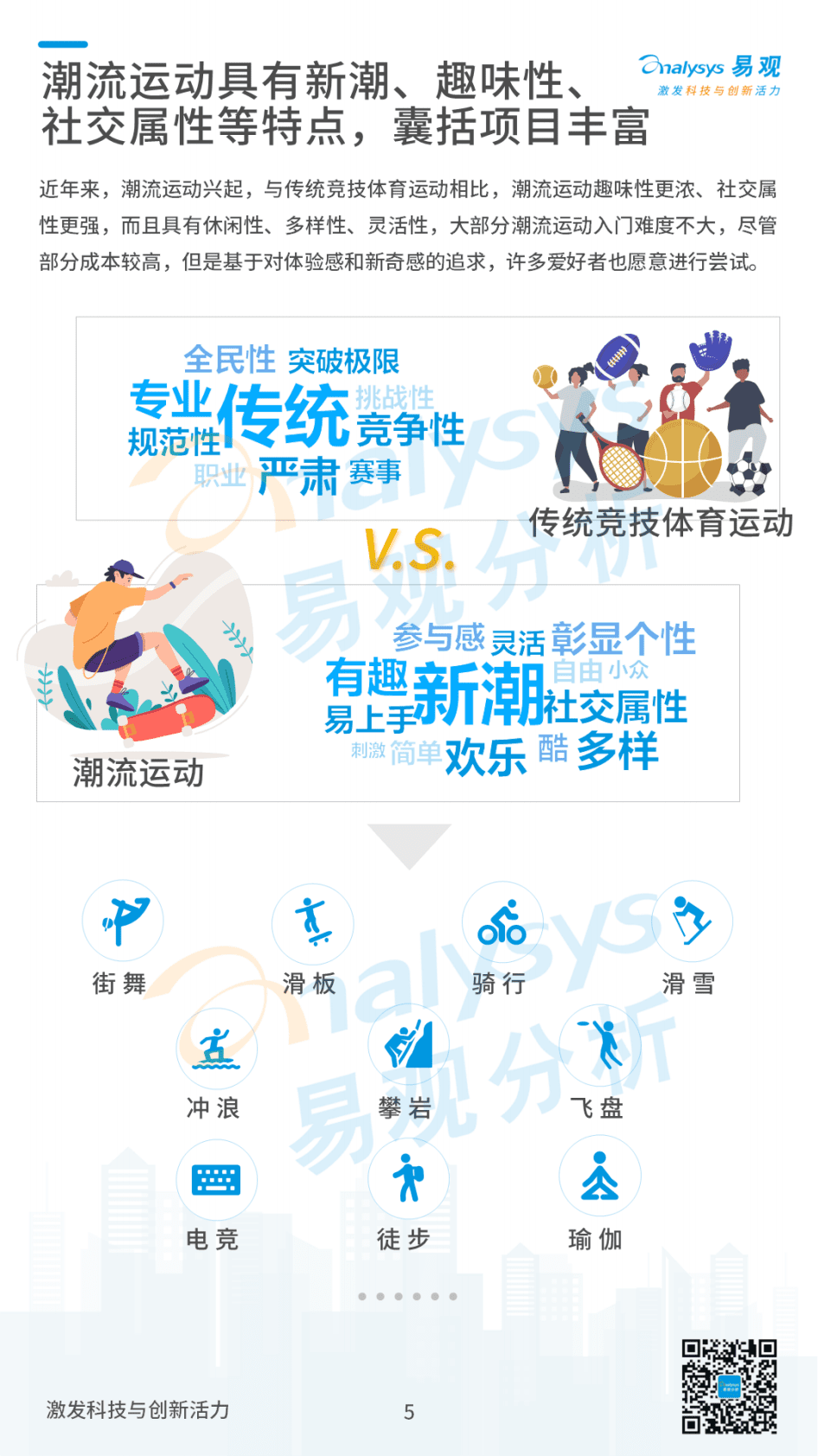 易观分析：2022年中国潮流运动消费发展白皮书 第5页