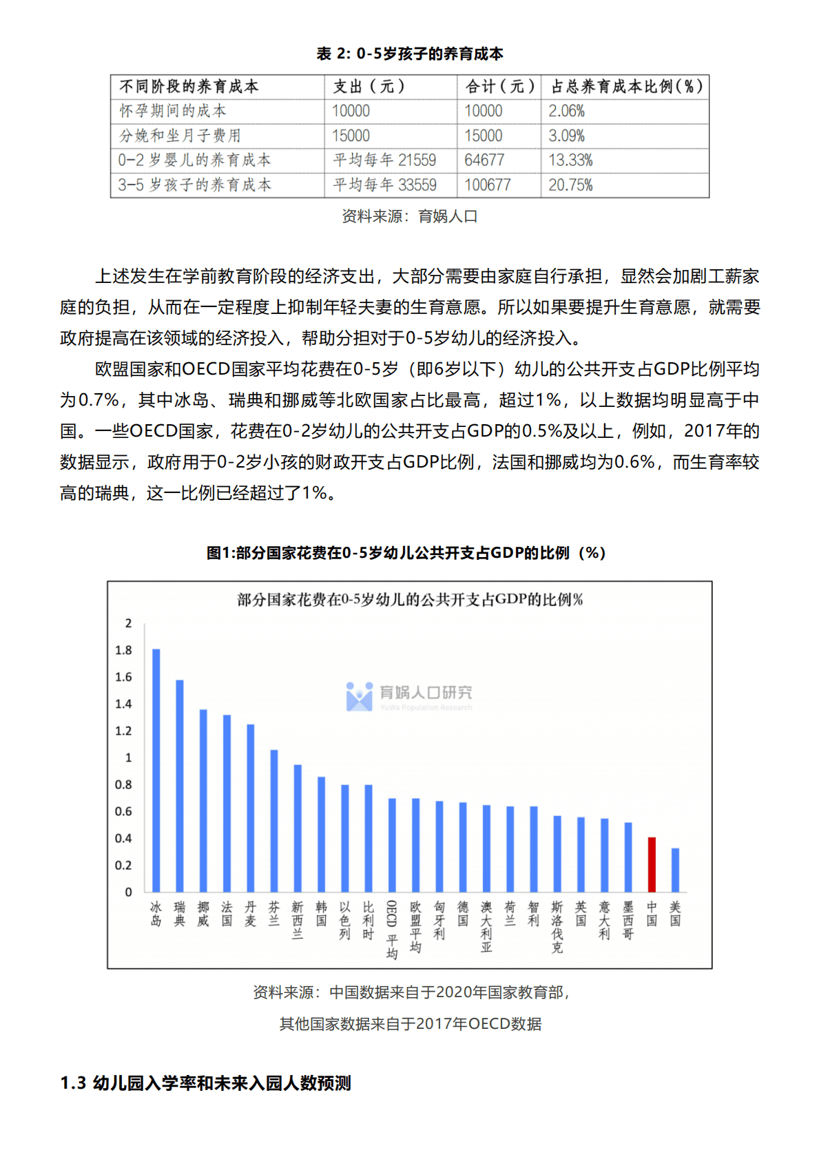 育娲人口研究：中国教育和人口报告2022版&mdash;&mdash;学前和基础教育篇 第5页
