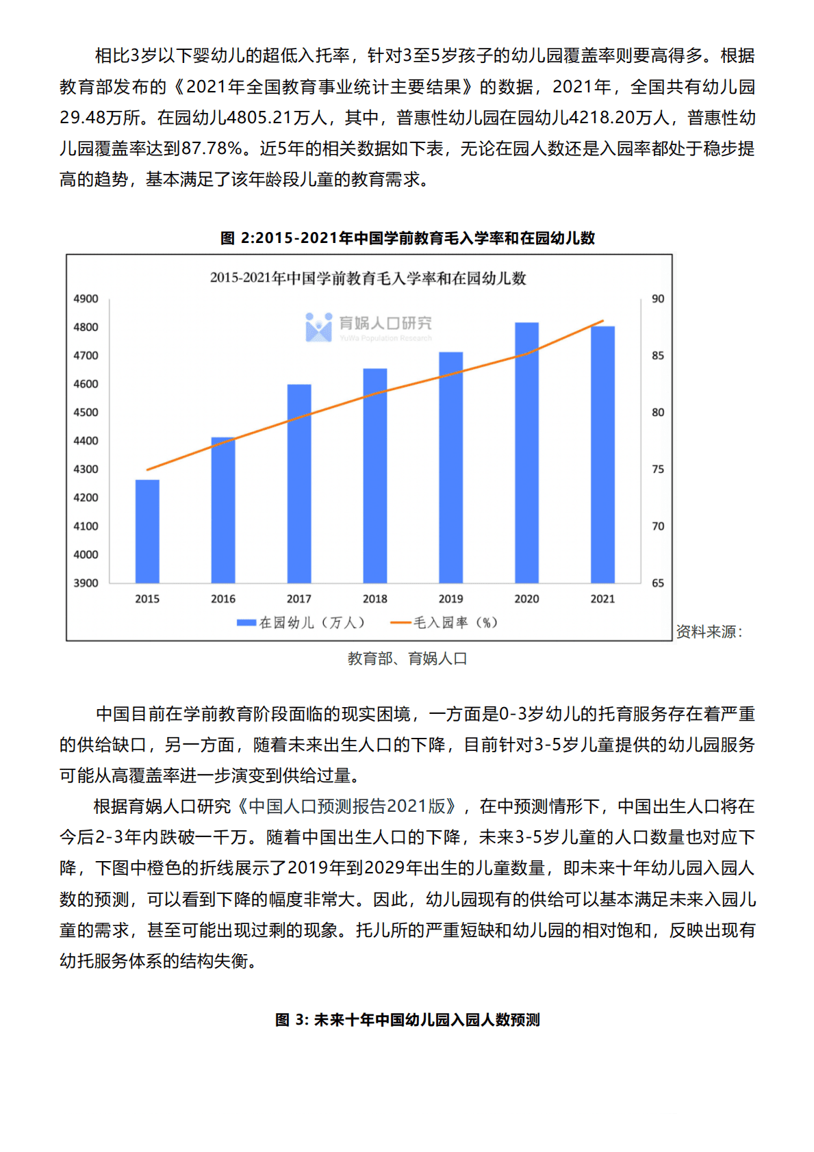 育娲人口研究：中国教育和人口报告2022版&mdash;&mdash;学前和基础教育篇 第6页
