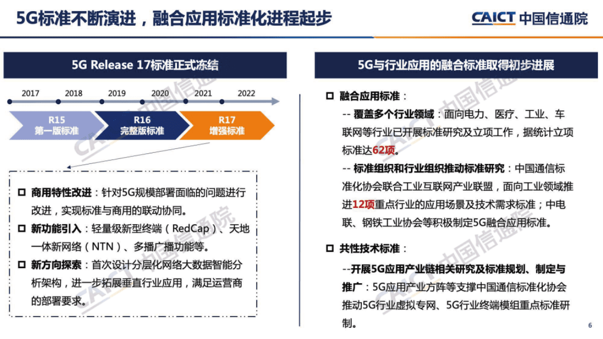 中国信通院：《中国5G发展和经济社会影响白皮书（2022年）》解读 第6页