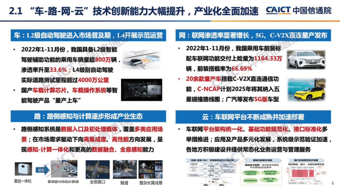 中国信通院：《车联网白皮书（2022年）》解读 第5页