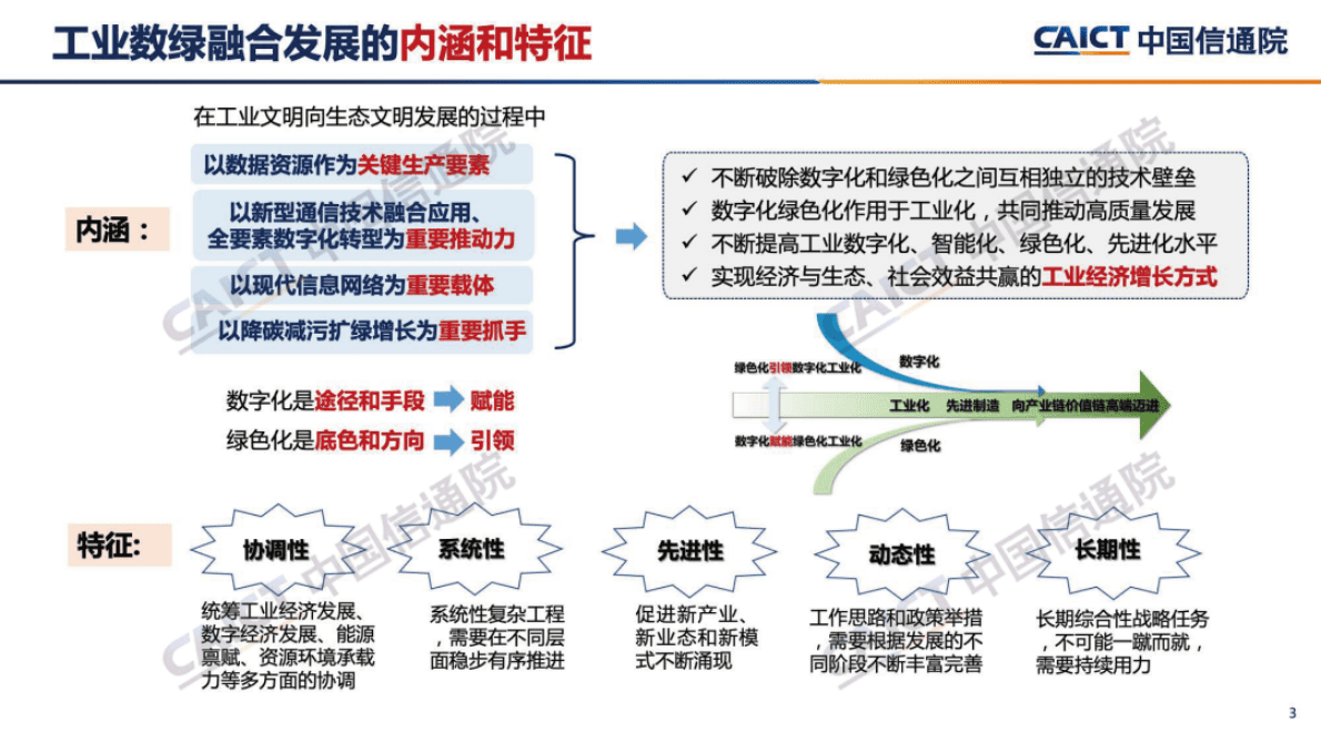 中国信通院：《工业数字化绿色化融合发展白皮书（2022年）》解读 第3页