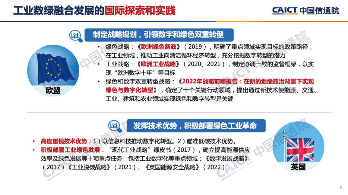 中国信通院：《工业数字化绿色化融合发展白皮书（2022年）》解读 第6页