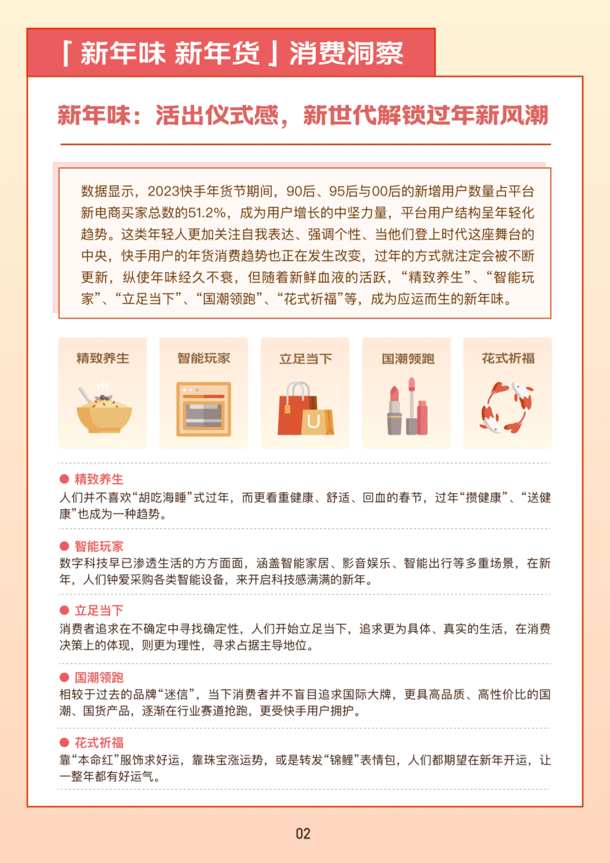 快手电商：2023快手电商年货消费洞察报告 第5页