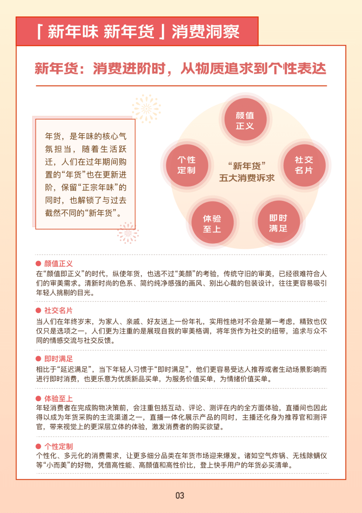 快手电商：2023快手电商年货消费洞察报告 第6页