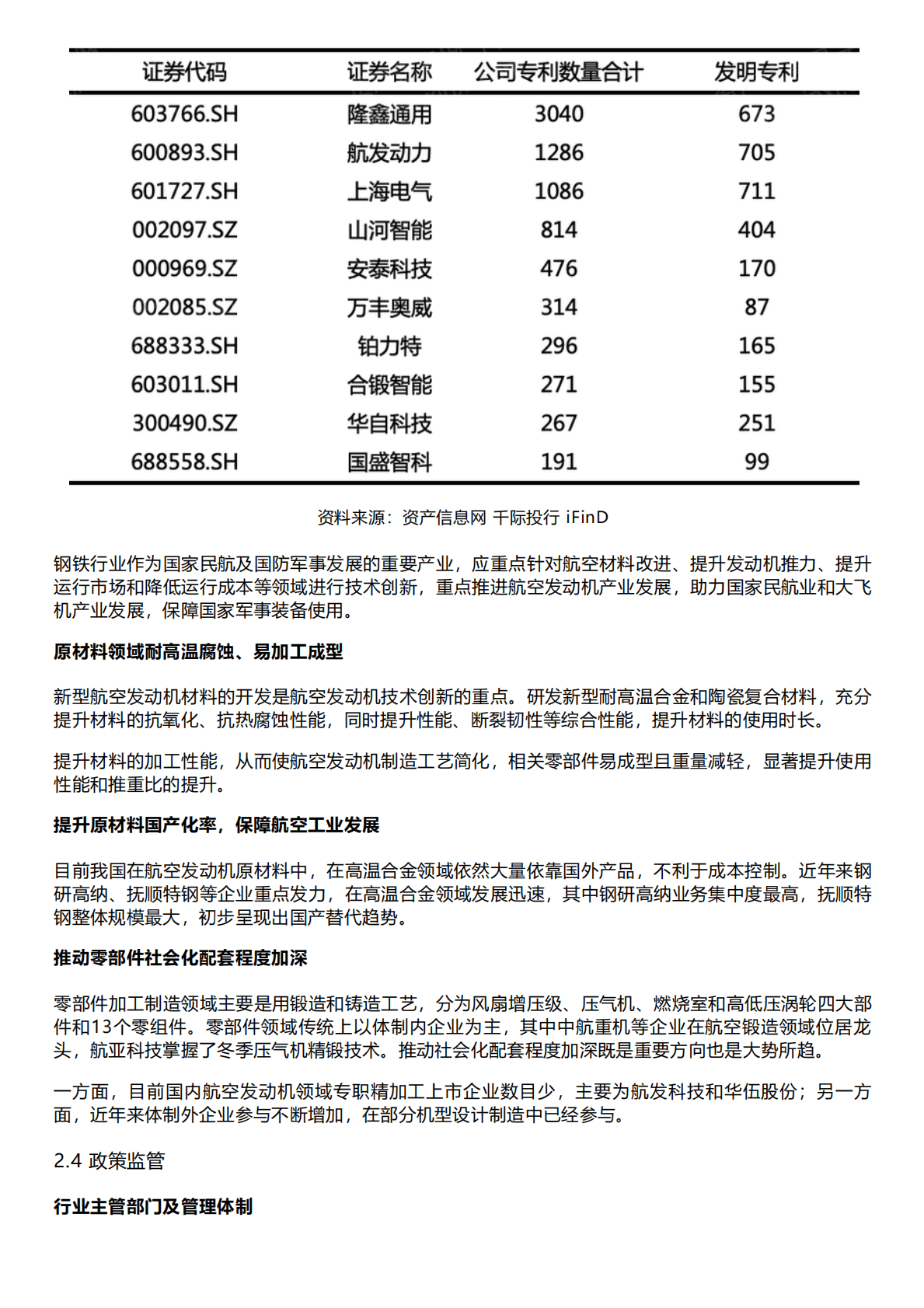 千际投行：2022年航空发动机行业研究报告 第6页