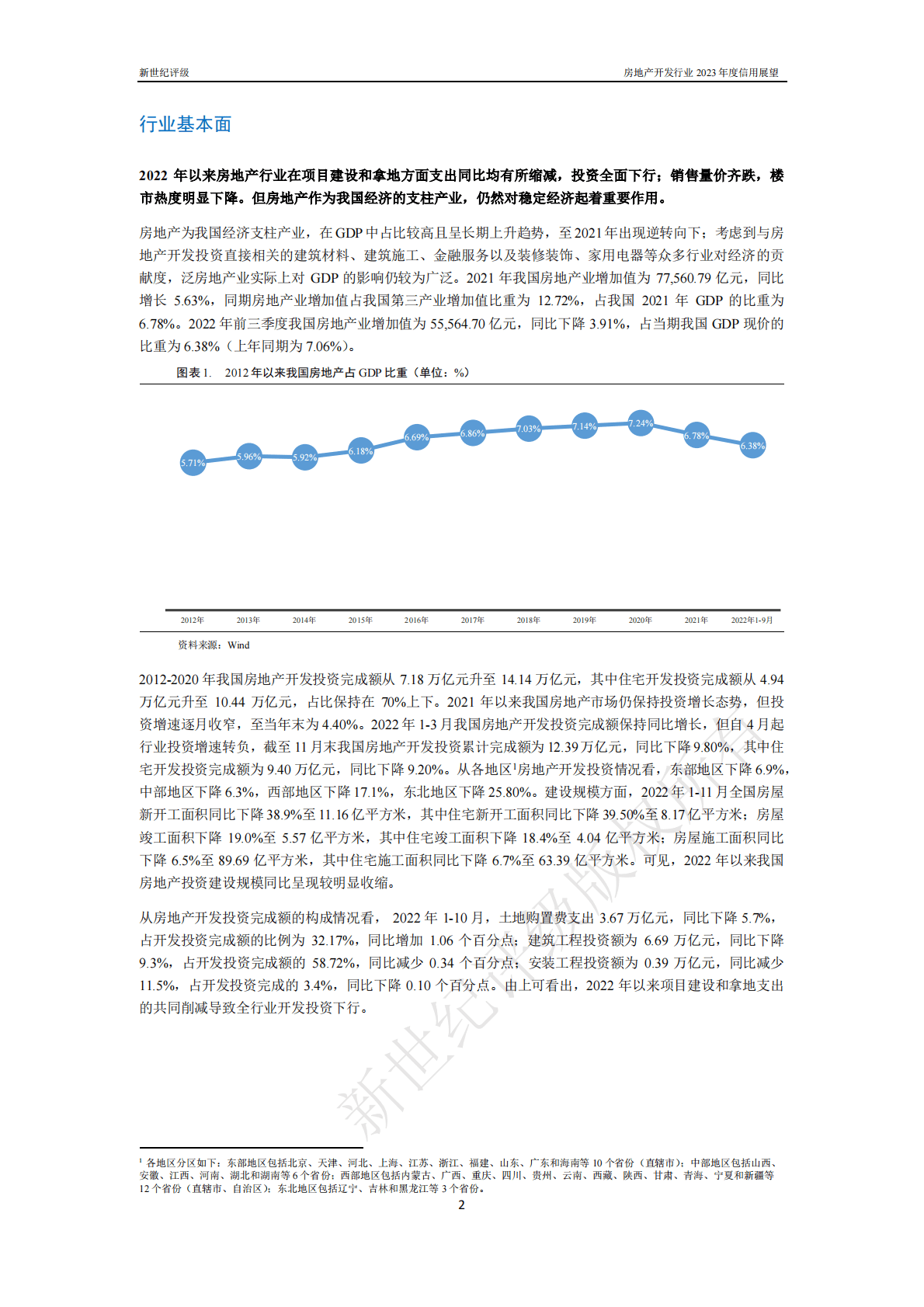 新世纪评级：房地产开发行业2023年度信用展望 第2页