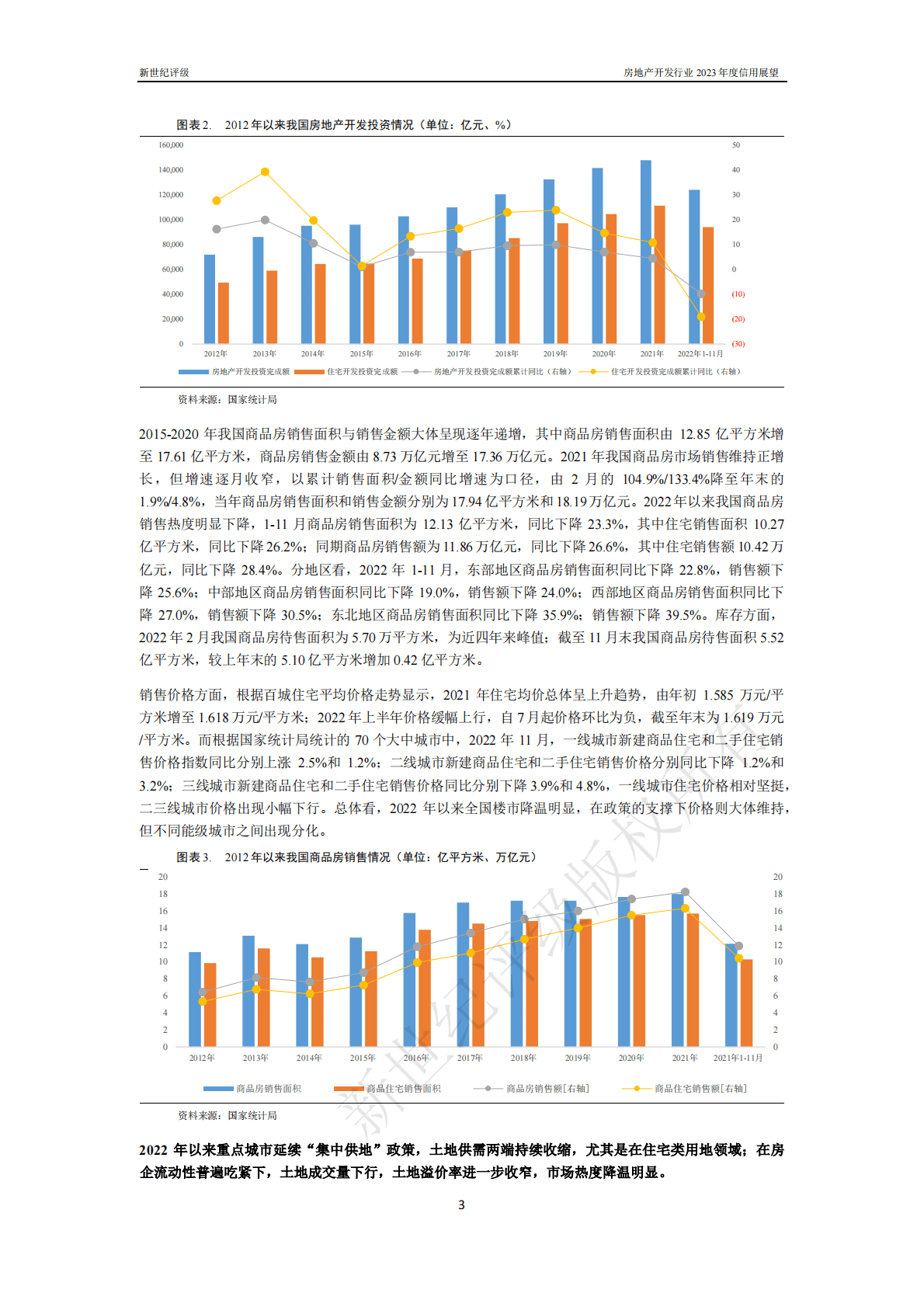 新世纪评级：房地产开发行业2023年度信用展望 第3页