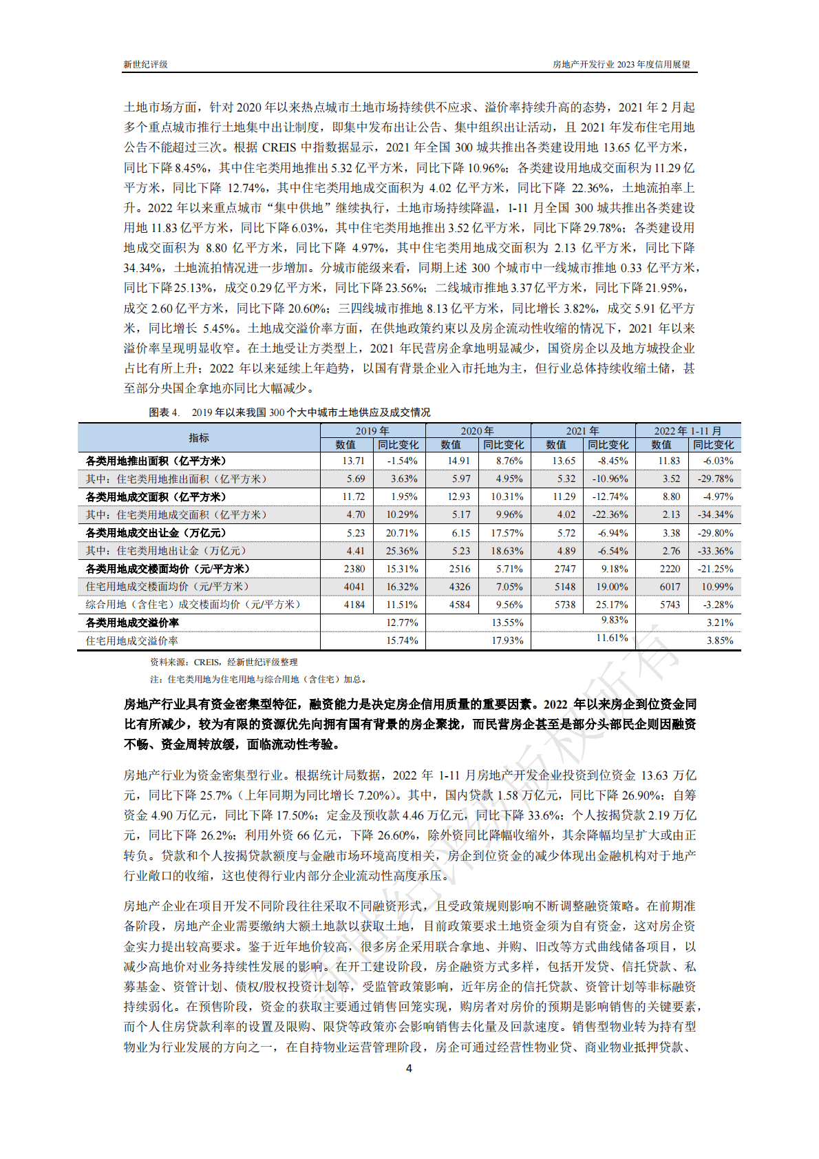 新世纪评级：房地产开发行业2023年度信用展望 第4页