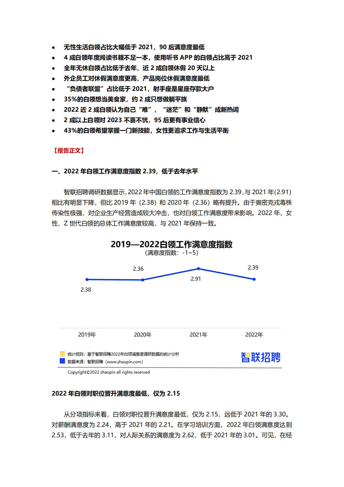智联招聘：2022年白领满意度指数调研报告 第2页