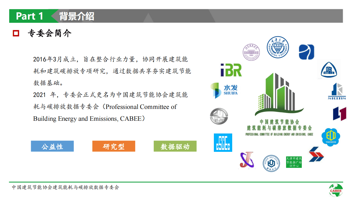 中国建筑节能协会：2022中国城乡建设领域碳排放系列研究报告 第4页