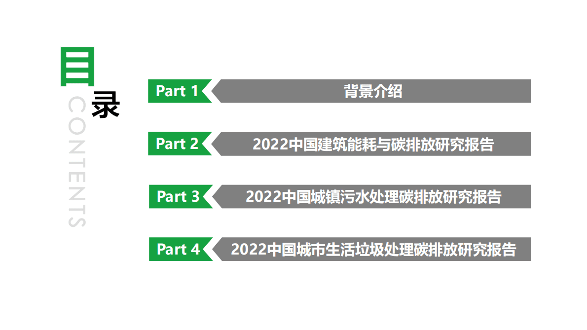 中国建筑节能协会：2022中国城乡建设领域碳排放系列研究报告 第2页