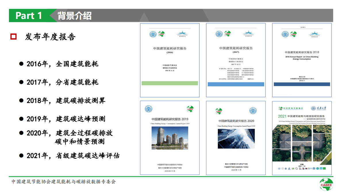 中国建筑节能协会：2022中国城乡建设领域碳排放系列研究报告 第6页