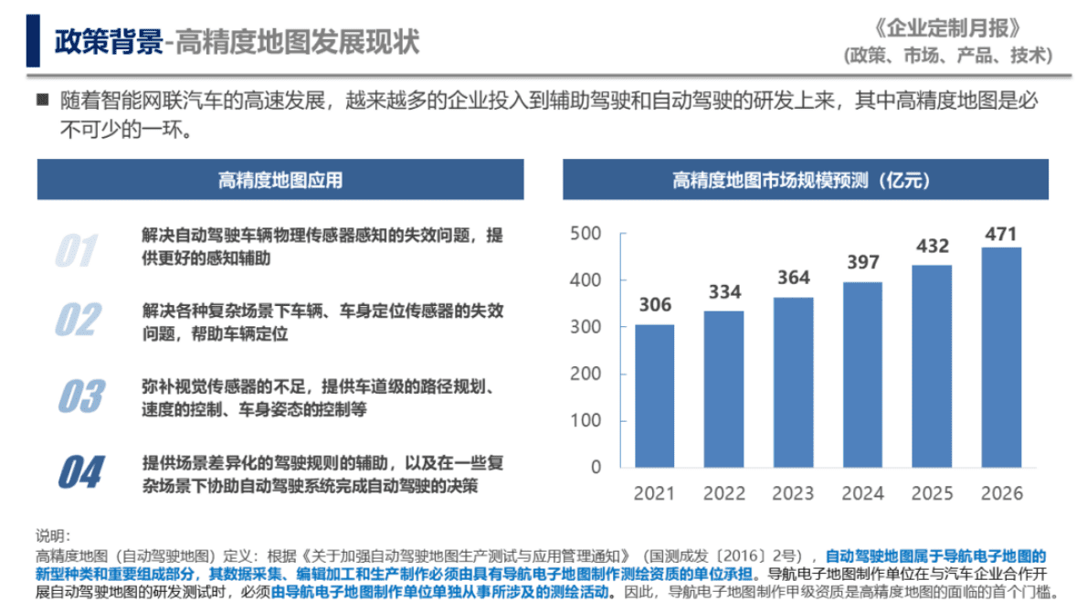 中国汽研：《关于促进智能网联汽车发展维护测绘地理信息安全的通知》解读 第5页