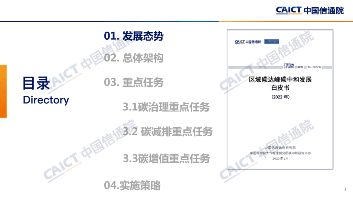 中国信通院：区域碳达峰碳中和发展规划白皮书（2022年） 第2页