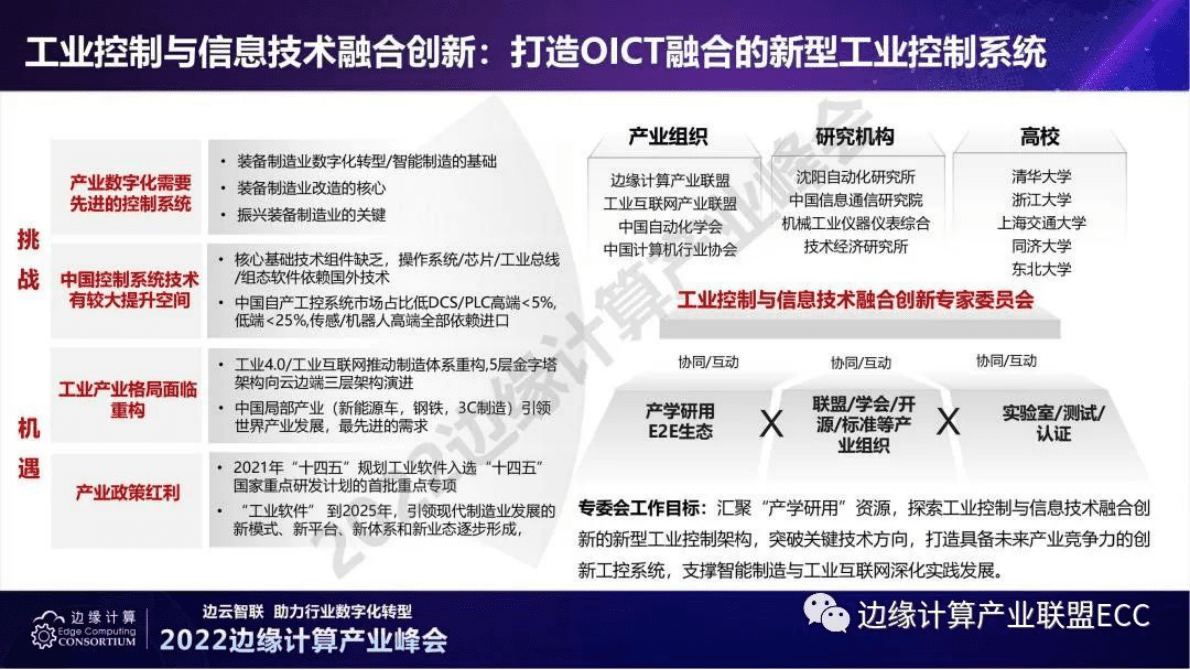 边缘计算产业联盟：边缘计算产业联盟2022年运作报告 第6页