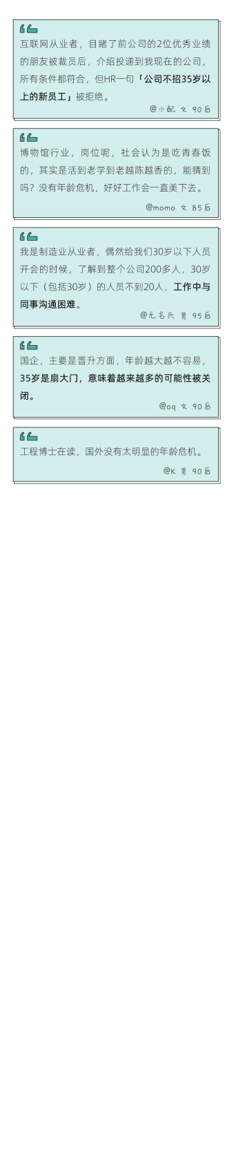 后浪研究所：2022年轻人年龄焦虑报告 第4页