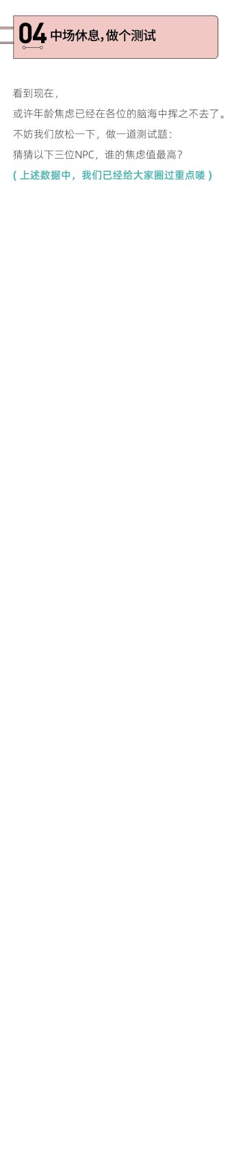 后浪研究所：2022年轻人年龄焦虑报告 第6页