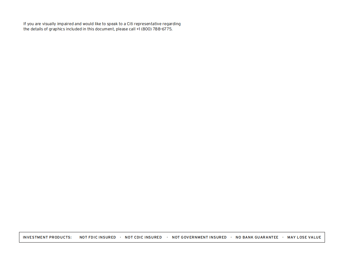 花旗银行：2023年财富展望报告（英） 第2页