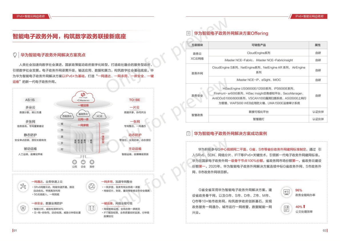 华为：数据通信政府行业场景化解决方案（2022） 第3页