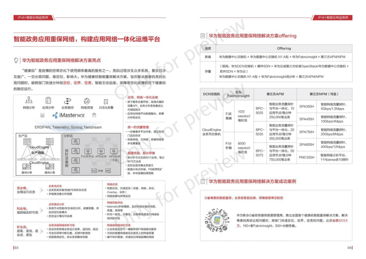 华为：数据通信政府行业场景化解决方案（2022） 第4页