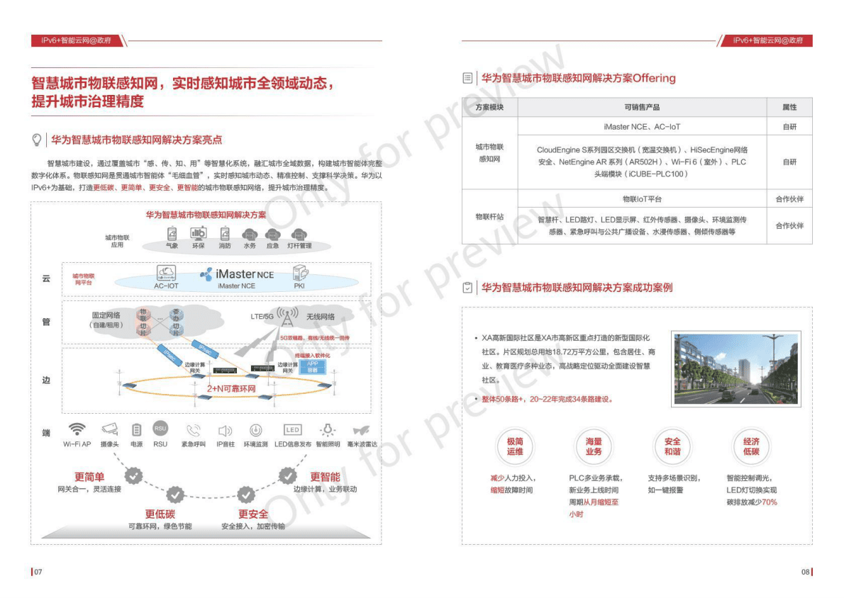 华为：数据通信政府行业场景化解决方案（2022） 第6页