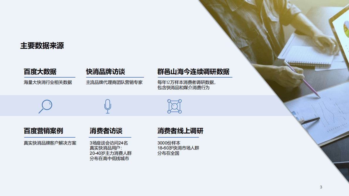 群邑&百度营销：2023快消行业营销白皮书 第4页