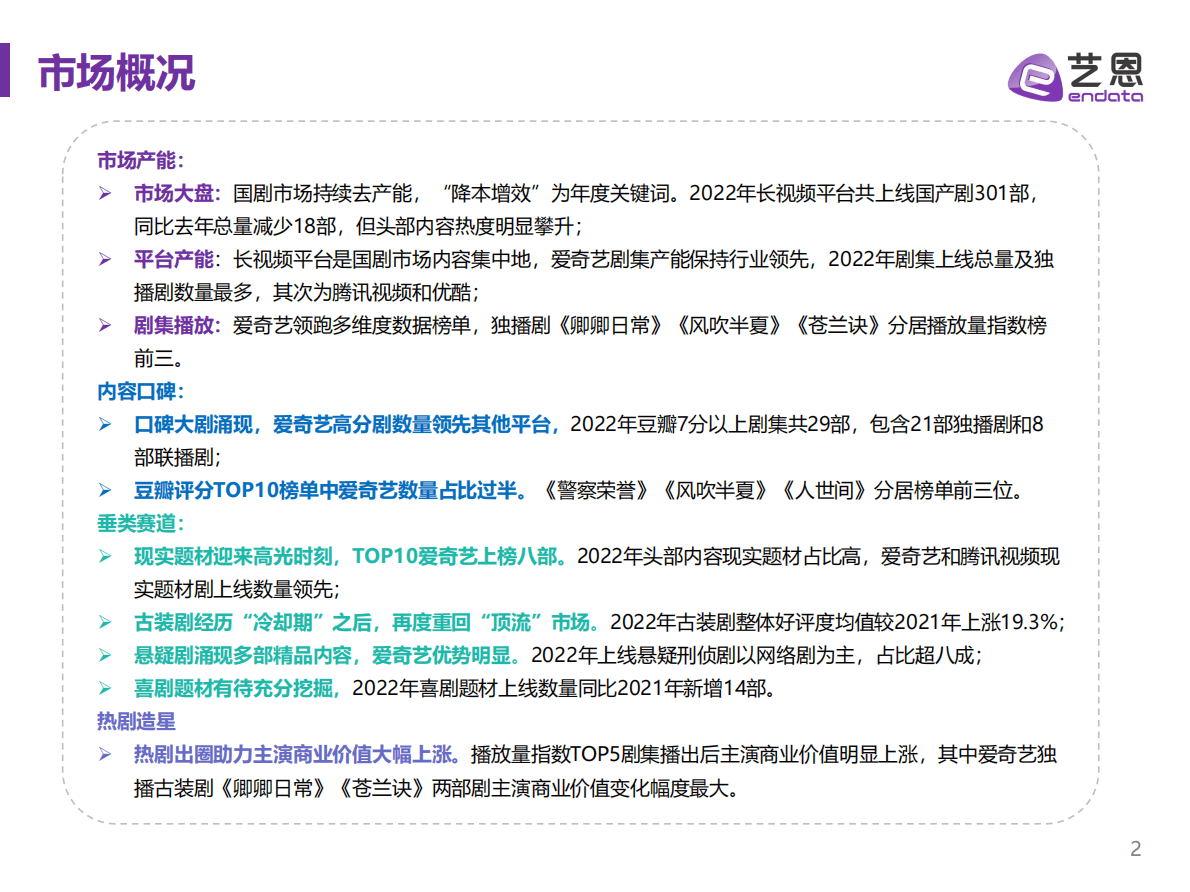艺恩数据：2022国剧市场洞察：降本增效，创新提质 第2页