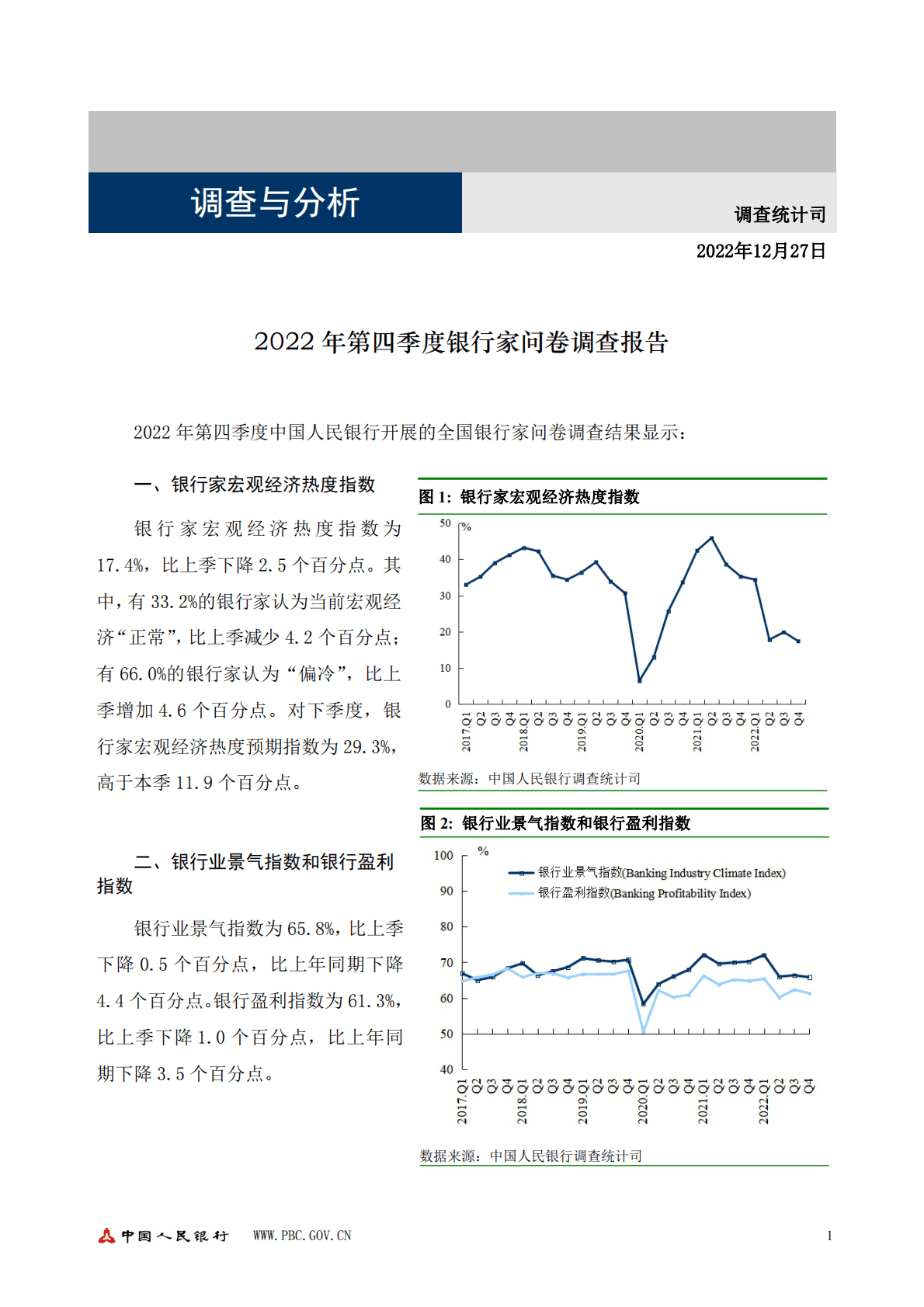 2022年第四季度银行家问卷调查报告 第1页