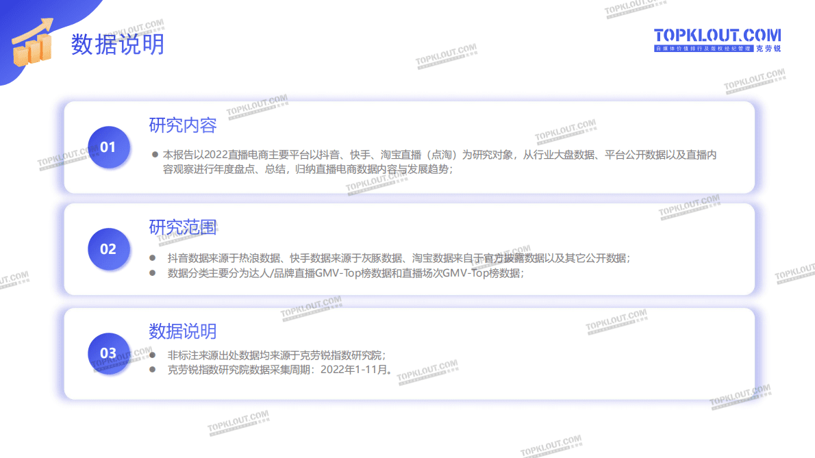 克劳锐：2022直播电商发展研究 第2页