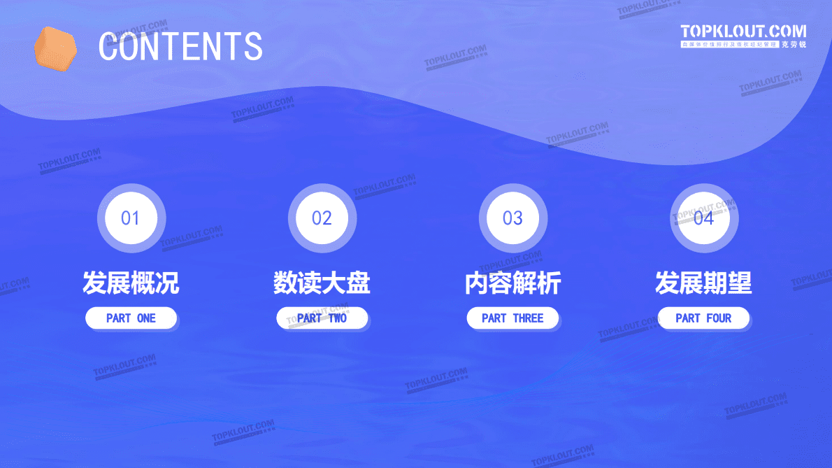 克劳锐：2022直播电商发展研究 第4页