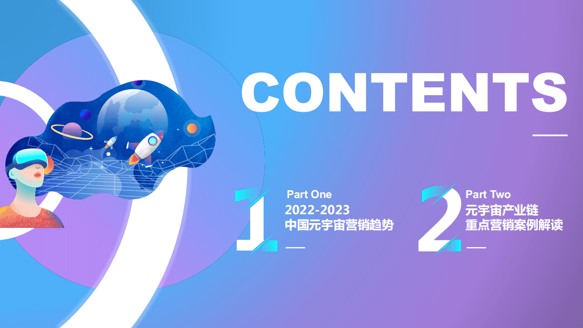 案例空间站：2022-2023中国元宇宙营销趋势报告 第2页
