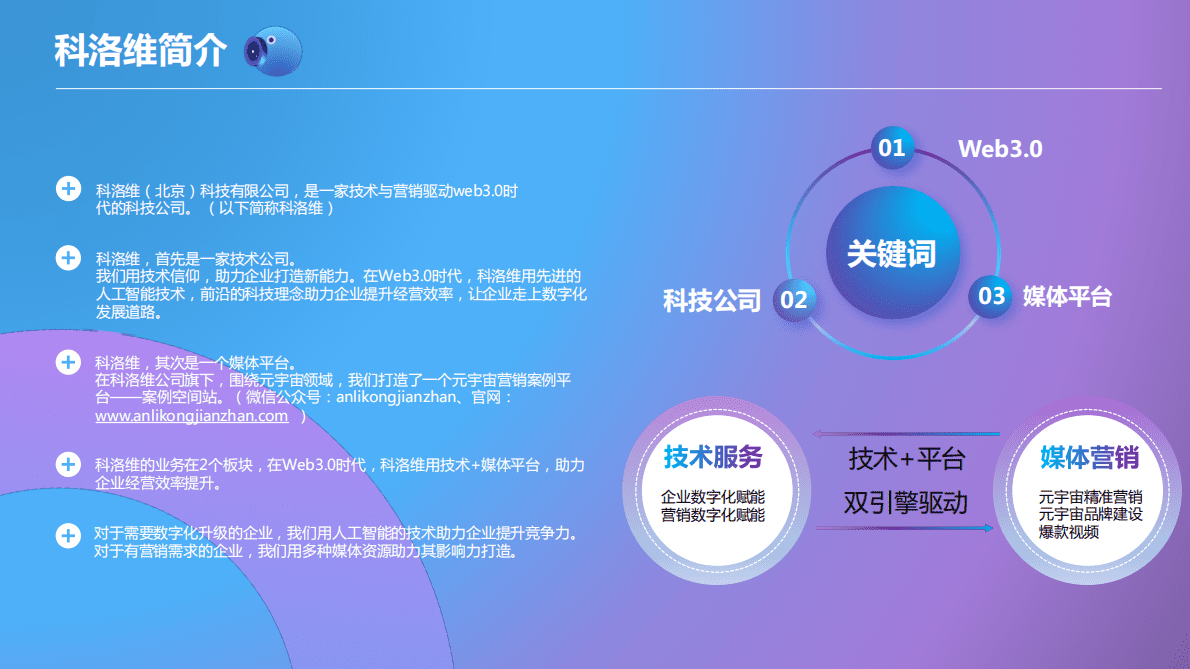案例空间站：2022-2023中国元宇宙营销趋势报告 第5页