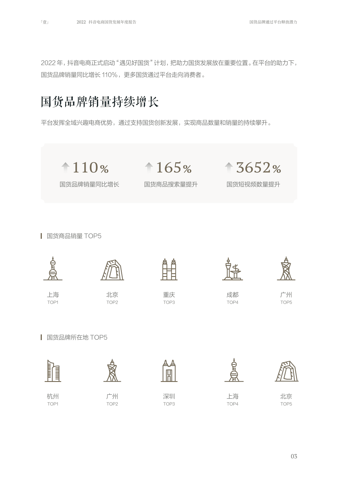 抖音电商：2022抖音电商国货年度发展报告 第5页