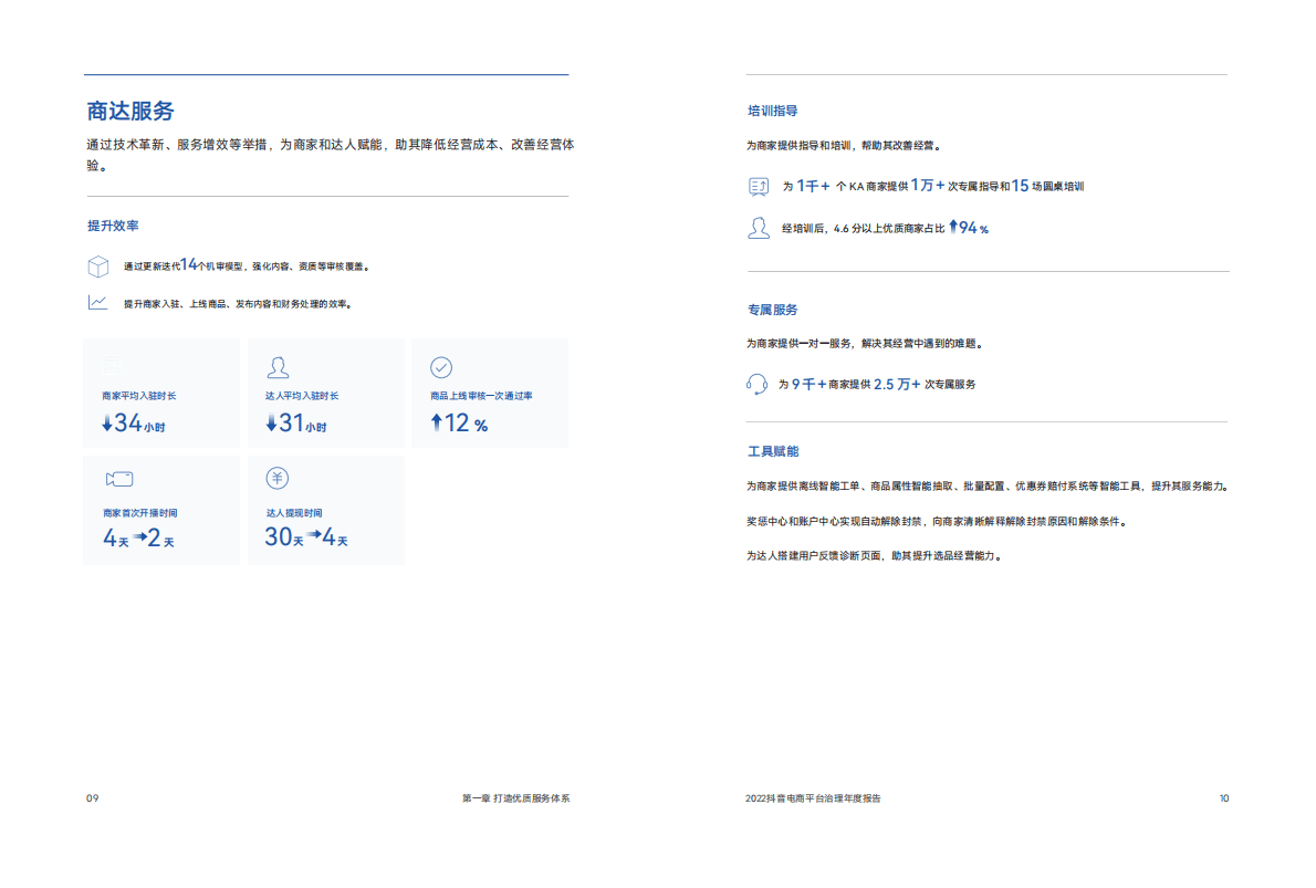 抖音电商：2022抖音电商平台治理年度报告 第6页