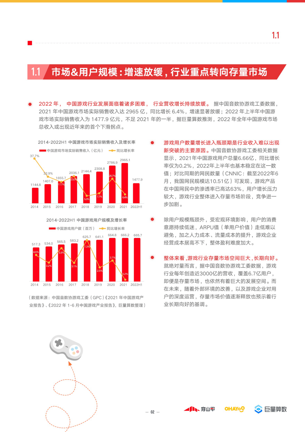 巨量算数：精细运营，全域增长：2023年游戏行业趋势洞察报告 第4页