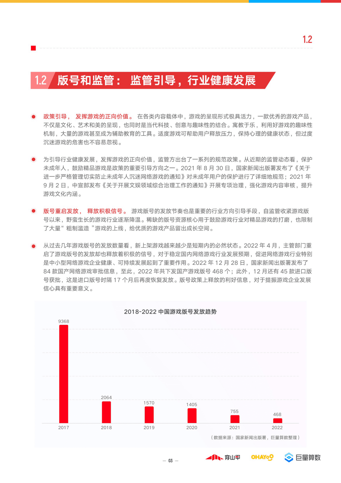 巨量算数：精细运营，全域增长：2023年游戏行业趋势洞察报告 第5页