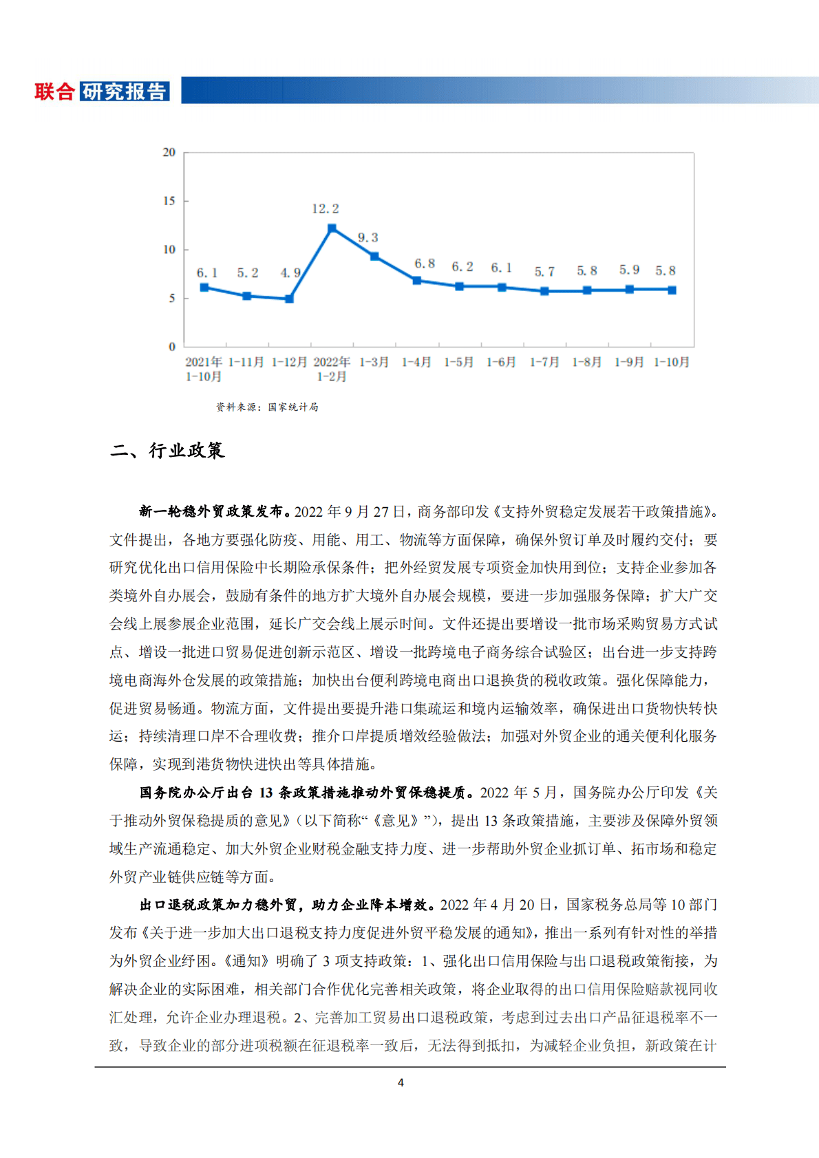 联合资信：2022年度贸易行业研究及信用风险展望 第6页
