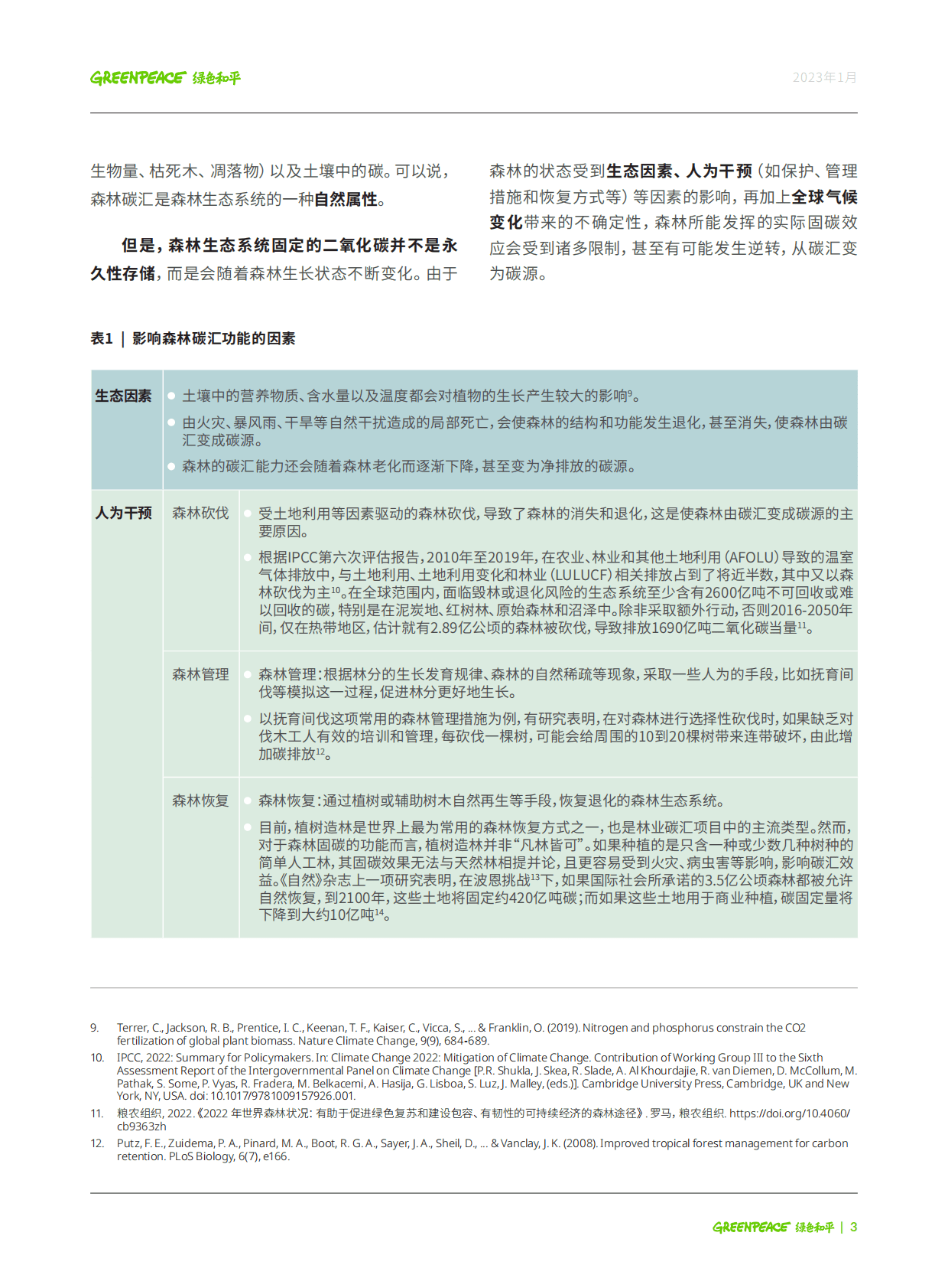 绿色和平：林业碳汇风险难避，使用碳抵消应谨慎 第3页