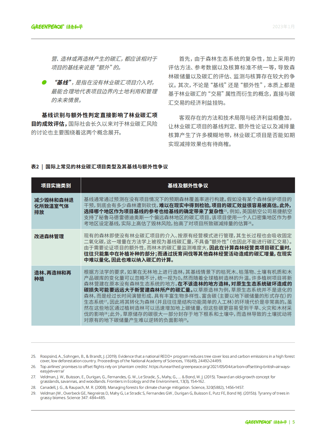 绿色和平：林业碳汇风险难避，使用碳抵消应谨慎 第5页