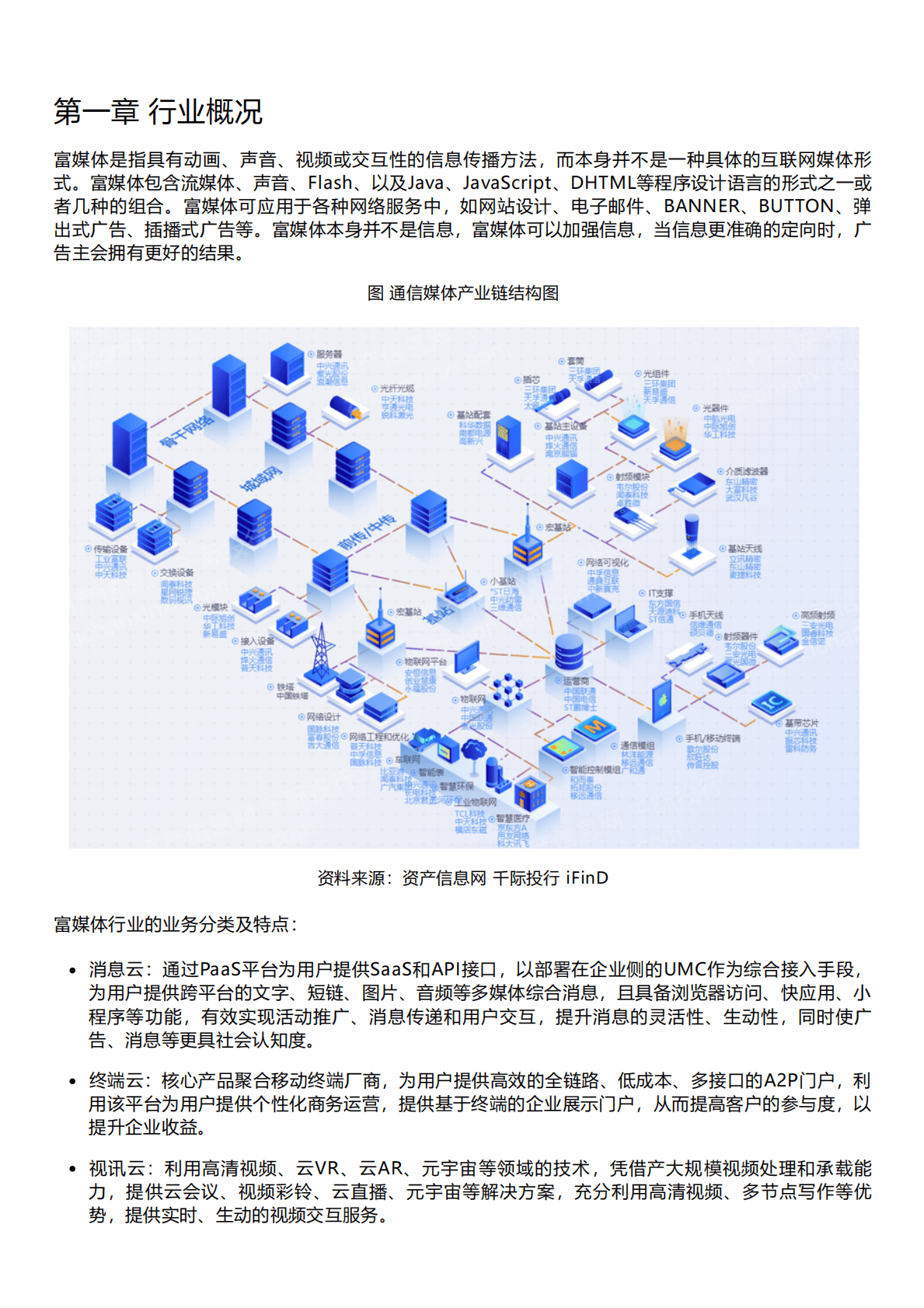 千际投行：2022年富媒体行业研究报告 第1页
